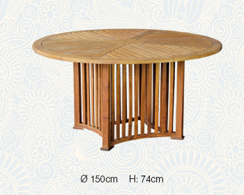 Aero-round-table